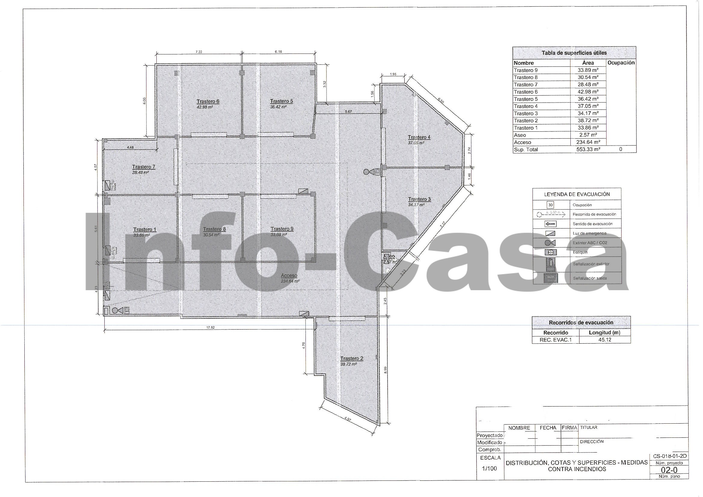 Trasteros en alquiler